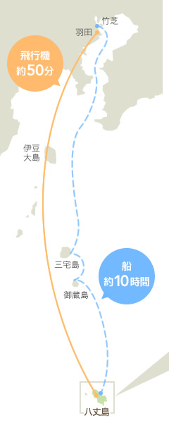 八丈島スポットマップ