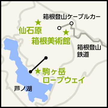箱根へのアクセス
