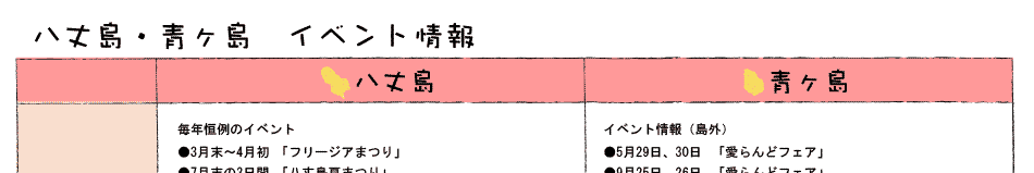 楽園データ