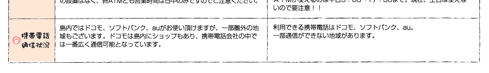 楽園データ