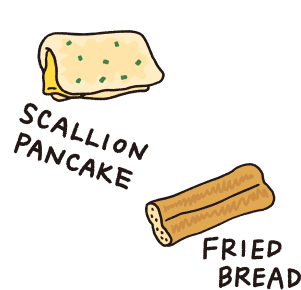 friedbread