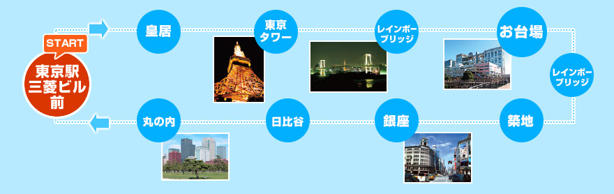 お台場夜景コース