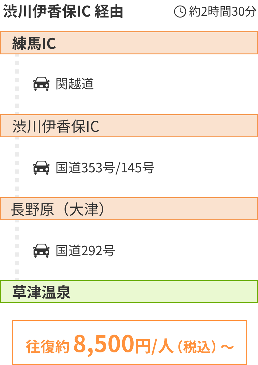 草津温泉へのアクセスなら 楽天トラベルの高速バス レンタカー 楽天トラベル