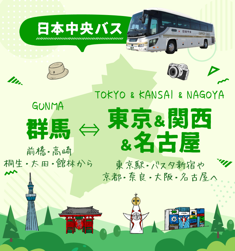 群馬前橋・高崎から東京・名古屋・関西発着の日本中央バス