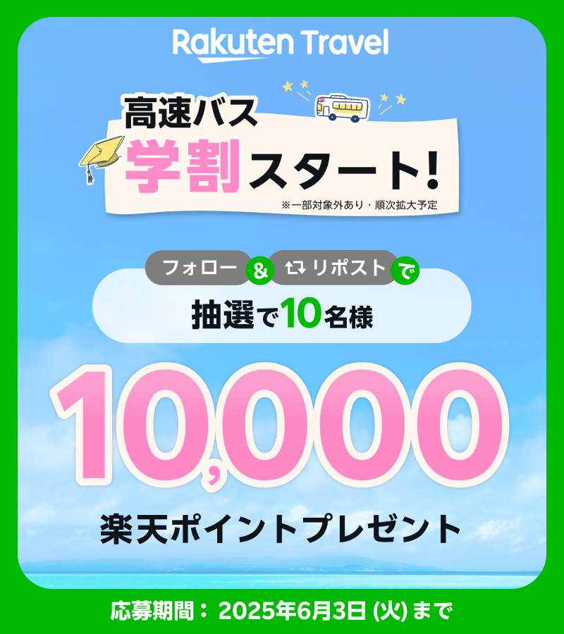 楽天ポイント