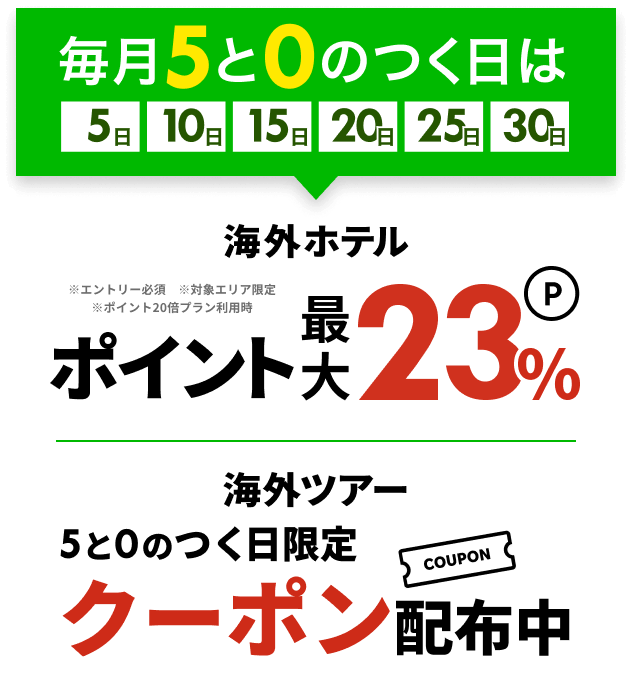 海外ホテルがポイント最大23%OFF