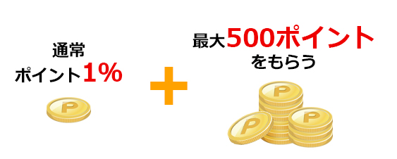 通常ポイント1％+最大500ポイントをもらう