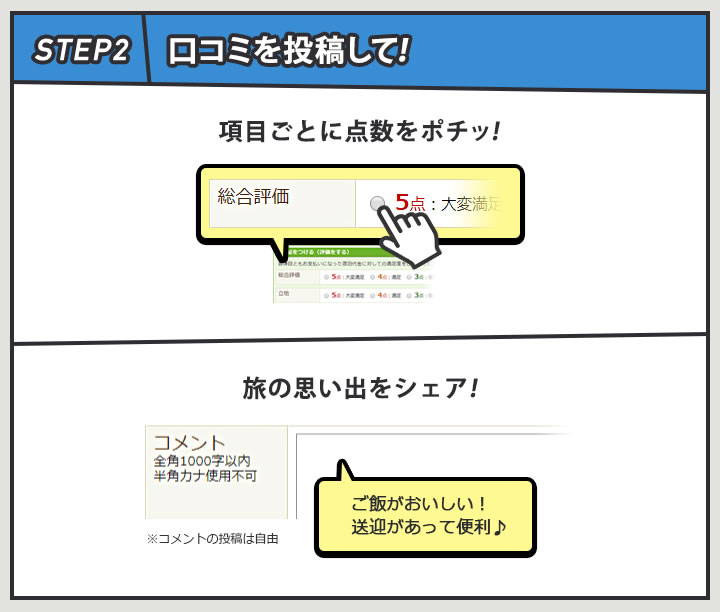 step2口コミを投稿して！　項目ごとに点数をポチッ!　旅の思い出をシェア!