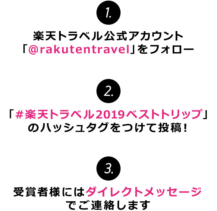 キャンペーンへの応募方法