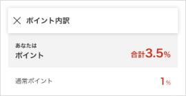 ポイント内訳