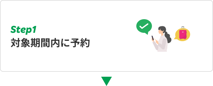 キャンペーン利用の流れ