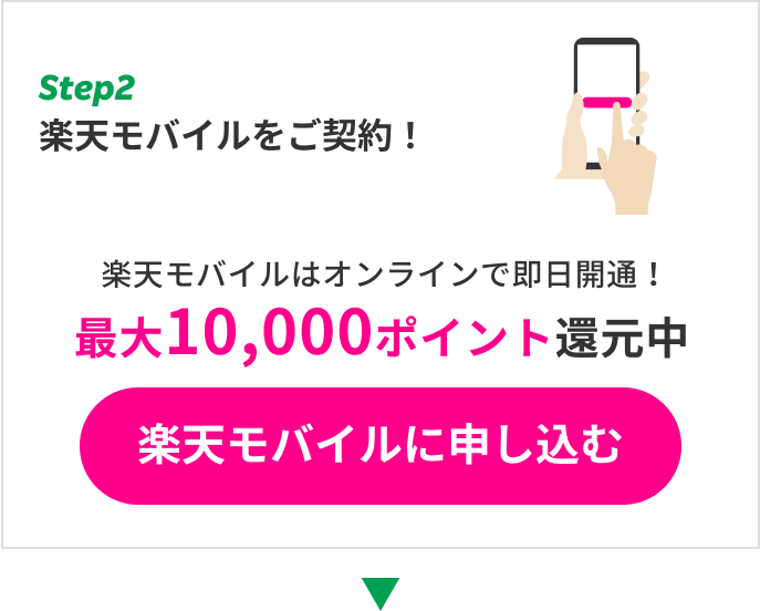 キャンペーン利用の流れ