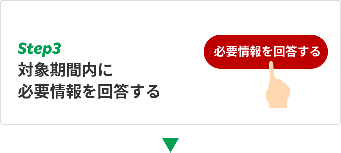 キャンペーン利用の流れ