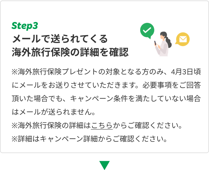 キャンペーン利用の流れ