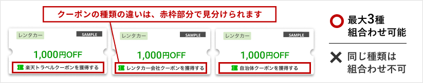 最もお得な組み合わせが自動で適応されます