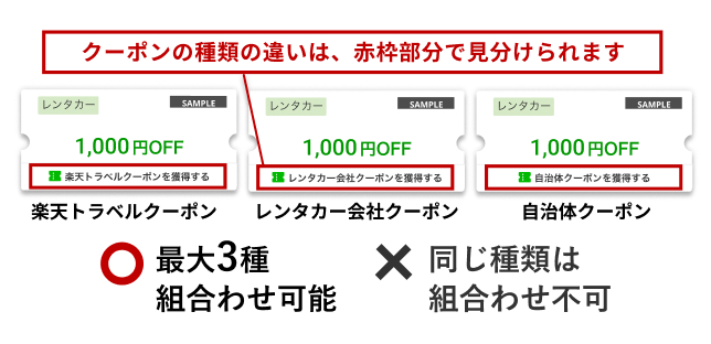 最もお得な組み合わせが自動で適応されます