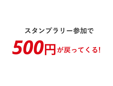 レンタカー料金が今だけオトク!