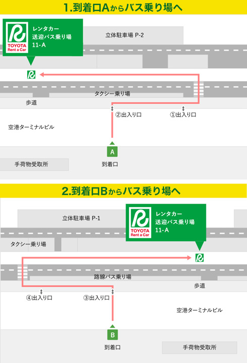 バス停への行き方