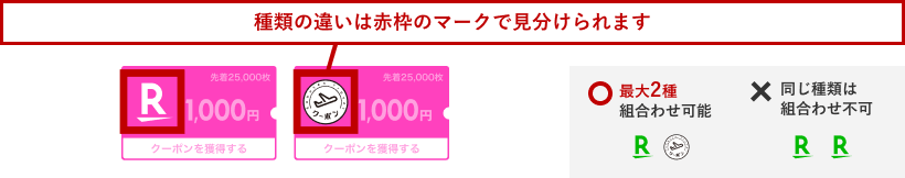 最もお得な組み合わせが自動で適応されます