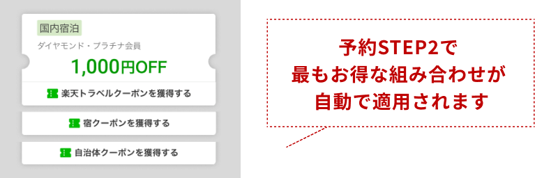 最もお得な組み合わせが自動で適用されます