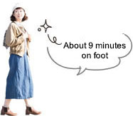 About 9 minutes on foot