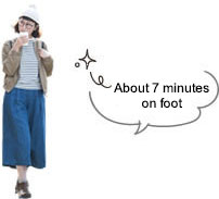About 7 minutes on foot