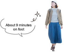 About 9 minutes on foot
