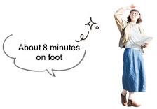 About 8 minutes on foot