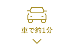 車で約1分