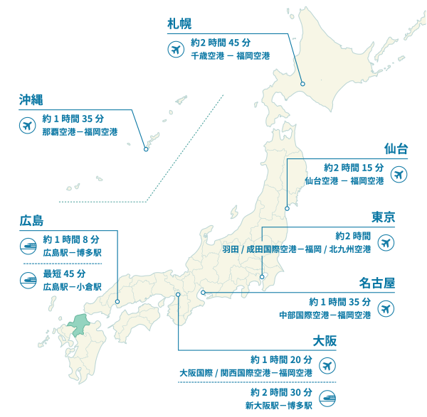 福岡県までのアクセス