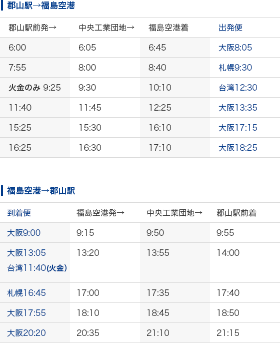 福島空港リムジンバスダイヤ情報
