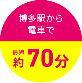 博多駅から電車で約70分