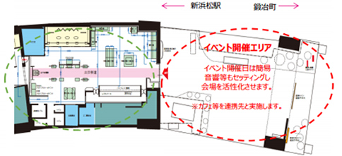 イベント内容