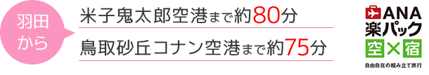 ANA楽パックロゴ