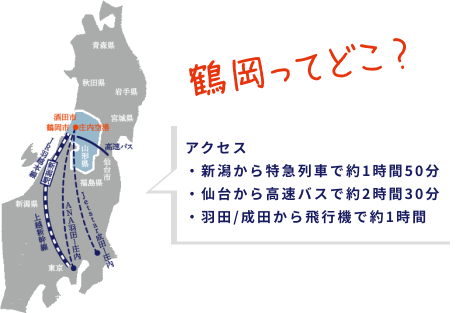 鶴岡市地図