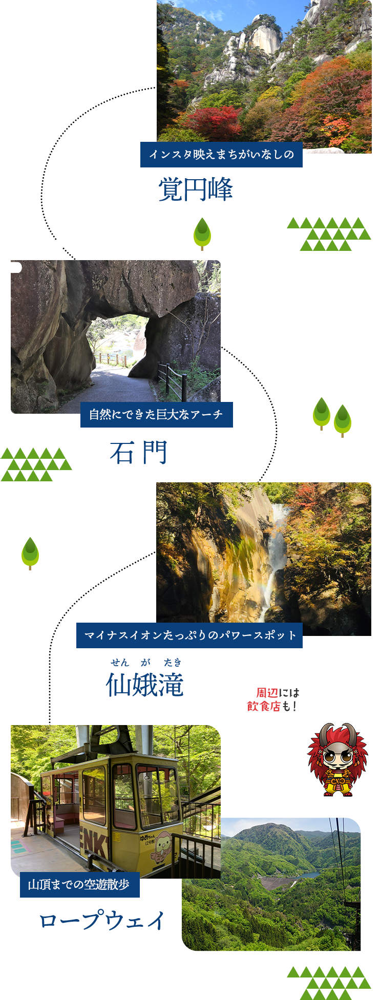 インスタ映えまちがいなしの夢の松島からの眺望・自然にできた巨大なアーチ石門・マイナスイオンたっぷりのパワースポット仙娥滝・山頂までの空遊散歩ロープウェイ