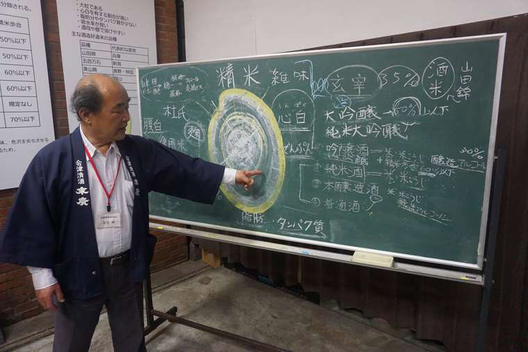 会津 「末廣酒造」酒蔵見学