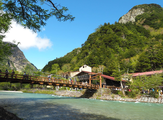 河童橋