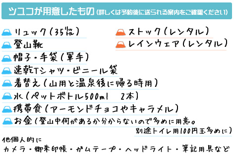 持ち物リスト