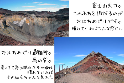 馬の背