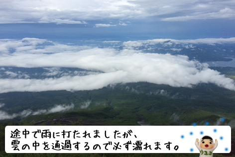 5合目~8合目
