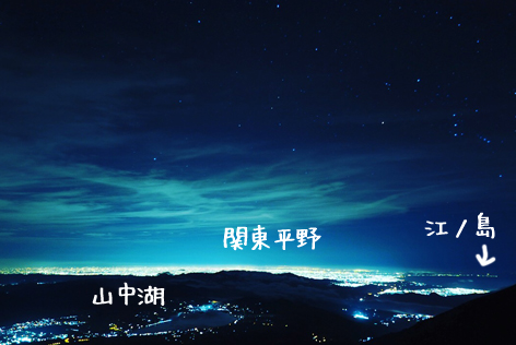 星空