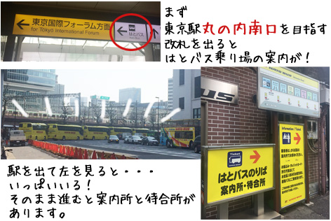 東京駅案内