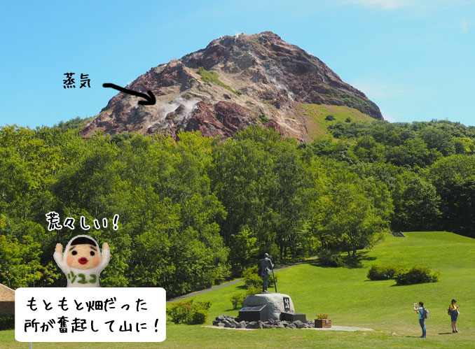 昭和新山