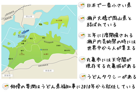 香川県紹介