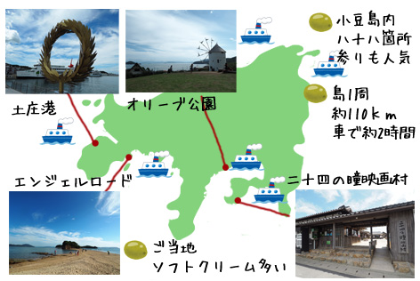 小豆島紹介