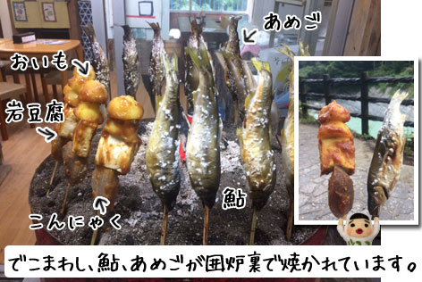 でこまわし