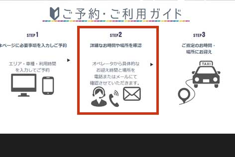 通常の予約を入れた後、オペレーターから連絡が来ます