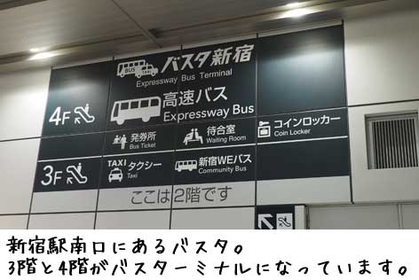 バスタ看板