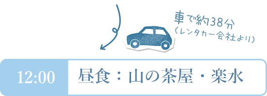 12:00　 昼食：山の茶屋・楽水